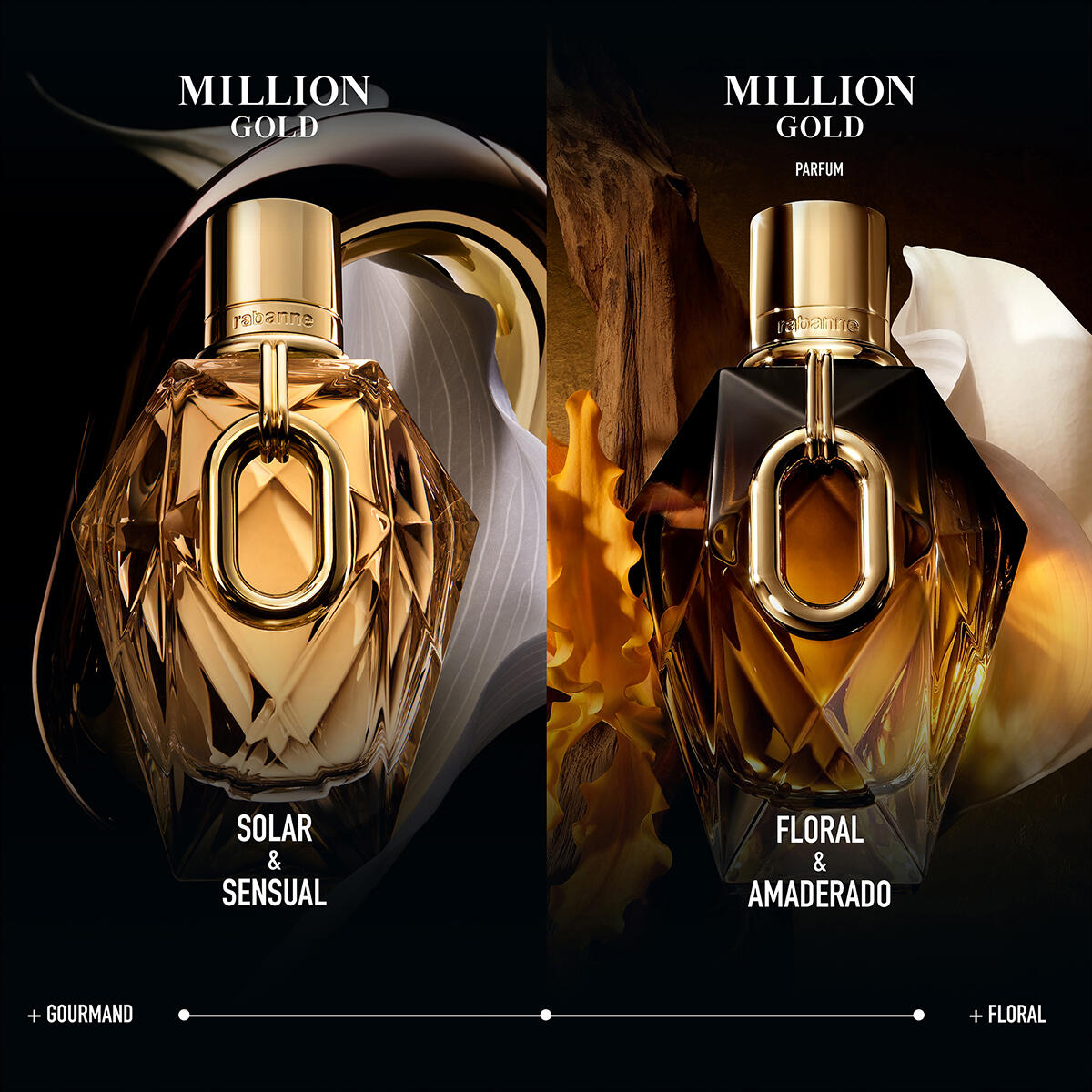 MILLION GOLD FOR HER PARFUM